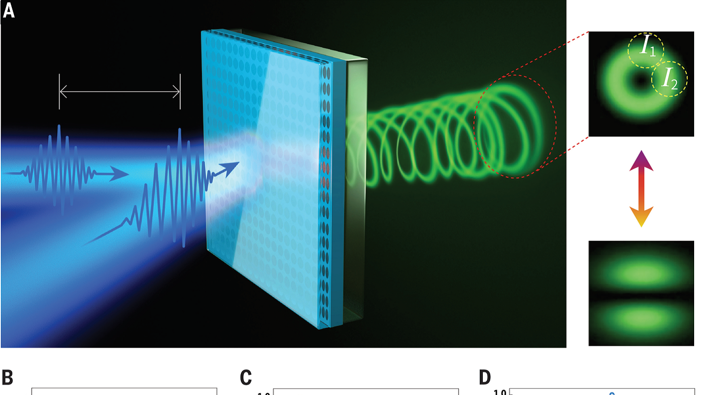 百家乐玩法介绍 - 百家乐技巧