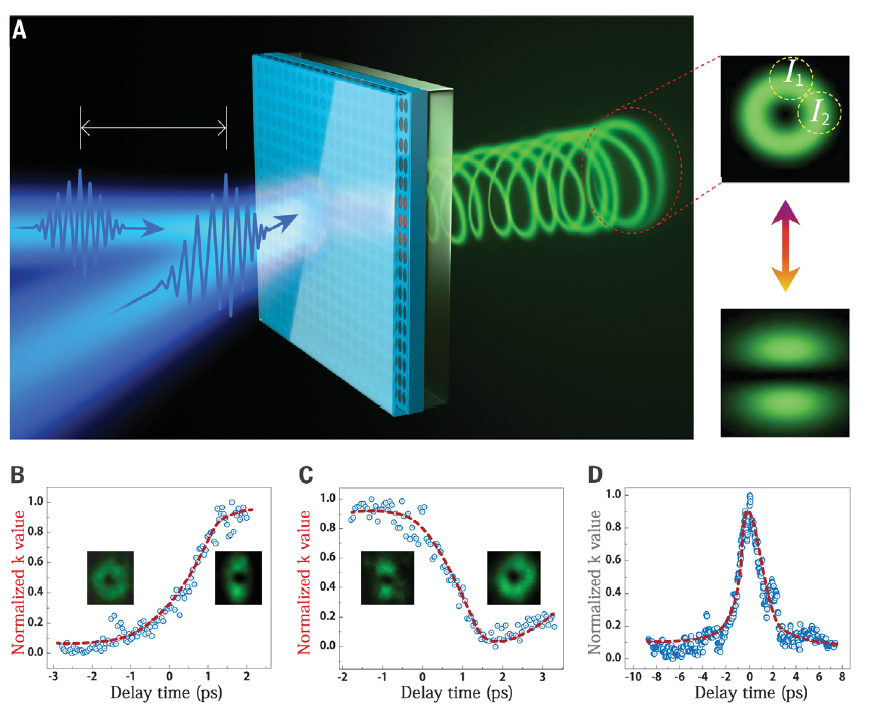 百家乐玩法介绍 - 百家乐技巧