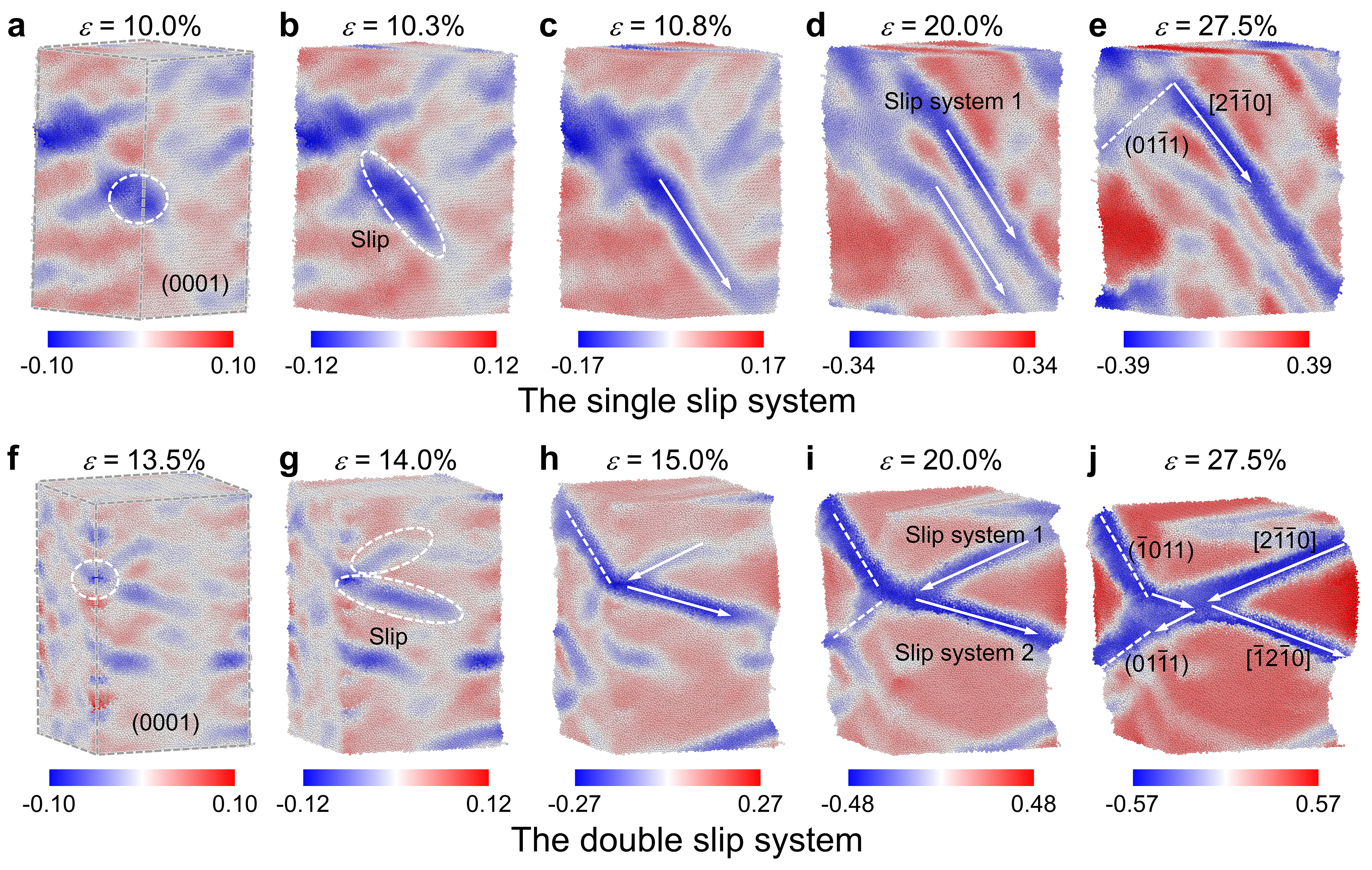百家乐玩法介绍 - 百家乐技巧