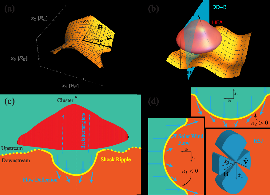 百家乐玩法介绍 - 百家乐技巧